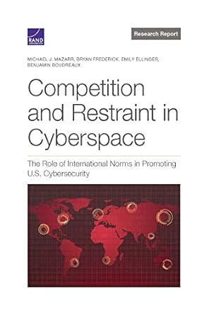 Competition And Restraint In Cyberspace The Role Of International Norms In Promoting U S Cybersecurity