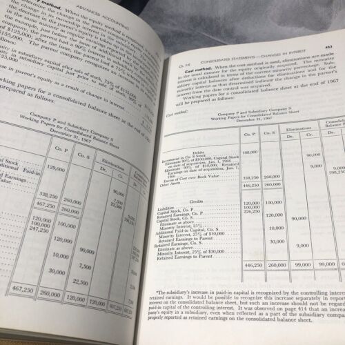 advanced accounting 1st edition harry simons, wilbert karrenbrock