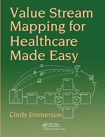 Value Stream Mapping For Healthcare Made Easy