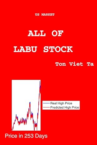 all of labu stock 1st edition ton viet ta b0c123f3b5, 979-8389914674