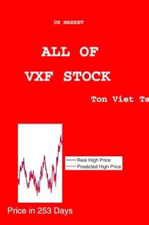 all of vxf stock 1st edition ton viet ta b0bzfcv4fs, 979-8388430380