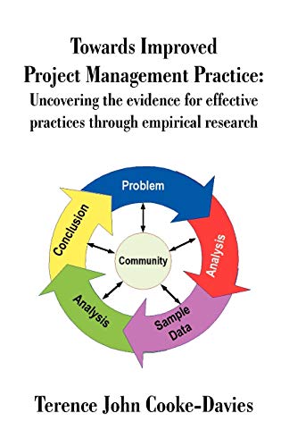 towards improved project management practice uncovering the evidence for effective practices through