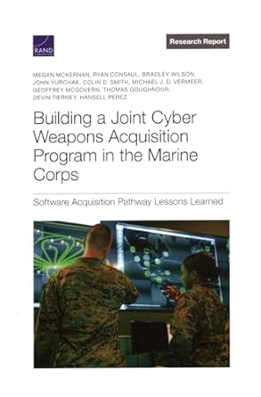 building a joint cyber weapons acquisition program in the marine corps software acquisition pathway lessons