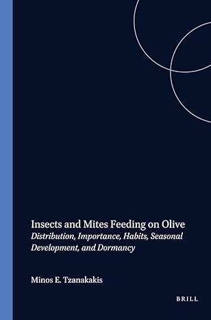 insects and mites feeding on olive distribution importance habits seasonal development and dormancy 1st