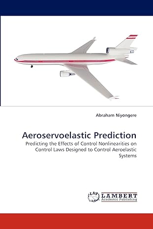 aeroservoelastic prediction predicting the effects of control nonlinearities on control laws designed to