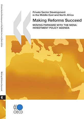 private sector development in the middle east and north africa making reforms succeed 1st edition oecd