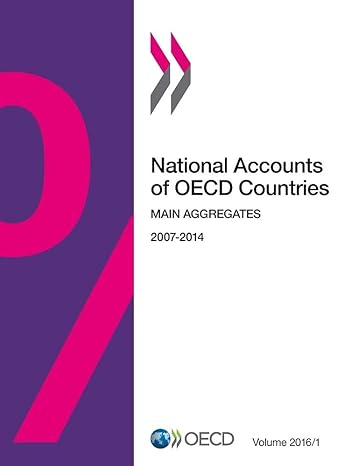 national accounts of oecd countries main aggregates 2007 to 2014 1st edition organization for economic
