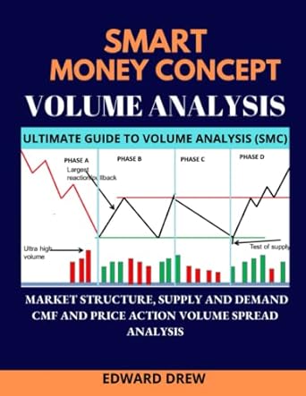 smart money concept volume analysis 1st edition edward drew 979-8355821692