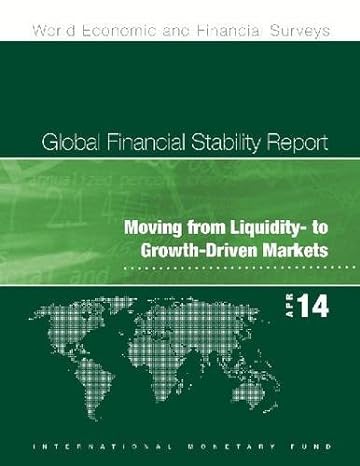 global financial stability report may 14 1st edition international monetary fund 1484357469, 978-1484357460