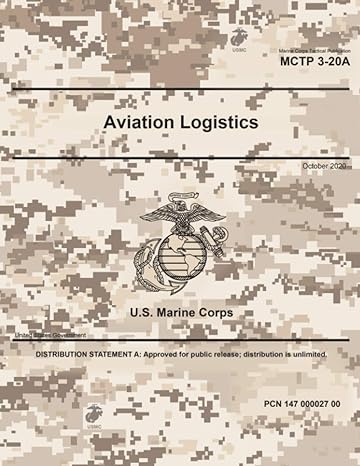 aviation logistics u s marine corps mctp 3 20a october 2020 pcn 147 000027 00 1st edition united states
