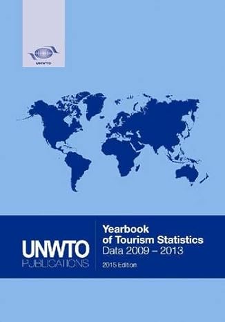 yearbook of tourism statistics 2015 67th edition world tourism organization 9284416353, 978-9284416356