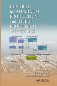 control for aluminum production and other processing industries 1st edition mark p. taylor, john j. j. chen,