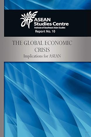 the global economic crisis implications for asean 1st edition asean studies center 9814279145, 978-9814279147