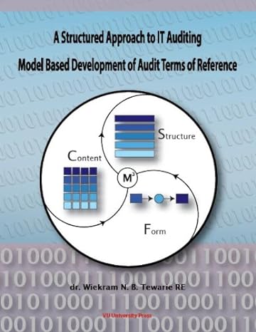 a structured approach to it auditing model based development of audit terms of reference 1st edition dr
