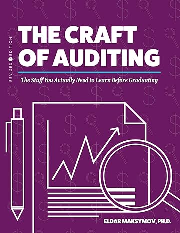 The Craft Of Auditing The Stuff You Actually Need To Learn Before Graduating