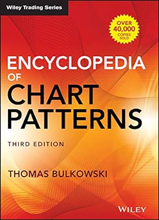 encyclopedia of chart patterns 3rd edition thomas n bulkowski 1119739683, 978-1119739685