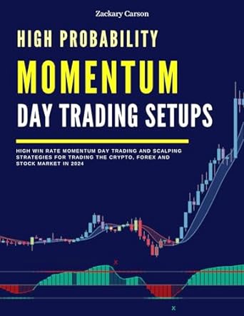 high probability momentum day trading setups high win rate momentum day trading and scalping strategies for