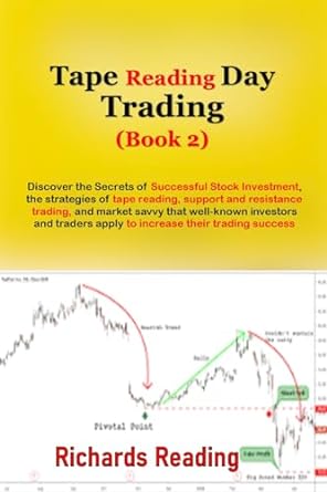 Tape Reading Day Trading Discover The Secrets Of Successful Stock Investment The Strategies Of Tape Reading Support And Resistance Trading Savvy That Well Known Investors