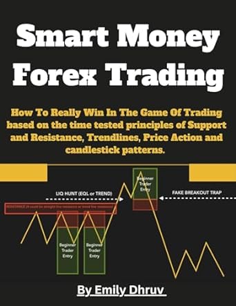 smart money forex trading how to really win in the game of trading based on the time tested principles of