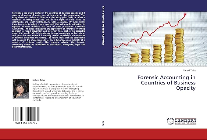 forensic accounting in countries of business opacity 1st edition nahed taha 3659528765, 978-3659528767