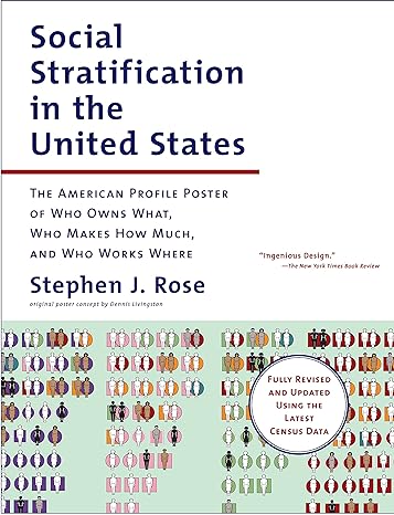 social stratification in the united states the american profile poster of who owns what who makes how much