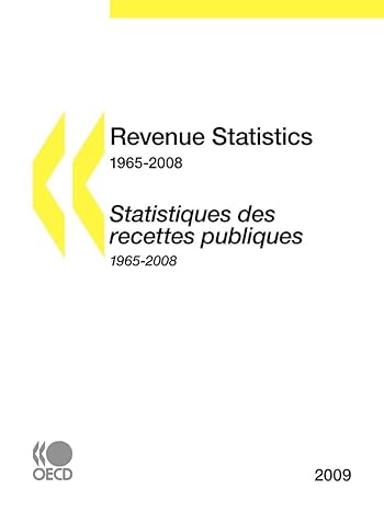 revenue statistics 2009 special feature changes to the guidelines for attributing revenues to levels of  