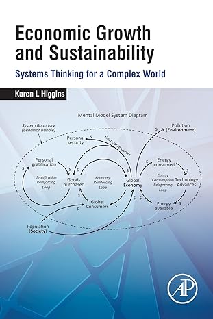 economic growth and sustainability systems thinking for a complex world 1st edition karen l higgins