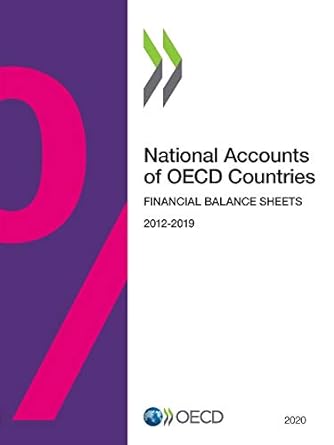 national accounts of oecd countries financial balance sheets 2020 1st edition oecd 9264471308, 978-9264471306