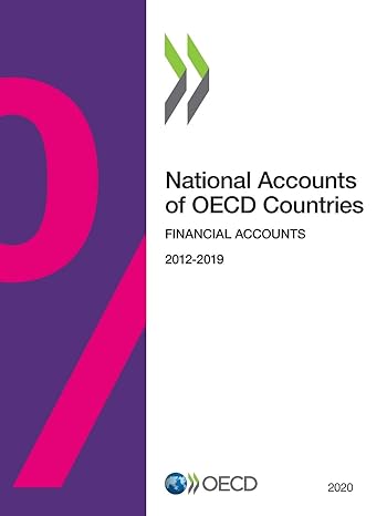 national accounts of oecd countries financial accounts 2020 1st edition oecd 9264527664, 978-9264527669