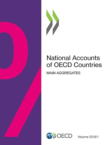 national accounts of oecd countries volume 2018 issue 1 main aggregates 1st edition oecd 9264289747,