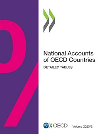 National Accounts Of Oecd Countries Volume 2020 Issue 2 Detailed Tables