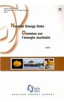 nuclear energy data 2010 bilingual edition organization for economic cooperation and development 926409198x,