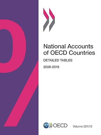 national accounts of oecd countries issue 2 detailed tables 1st edition organization for economic cooperation