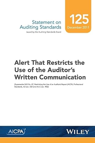 statement on auditing standards number 125 alert that restricts the use of the auditors written communication