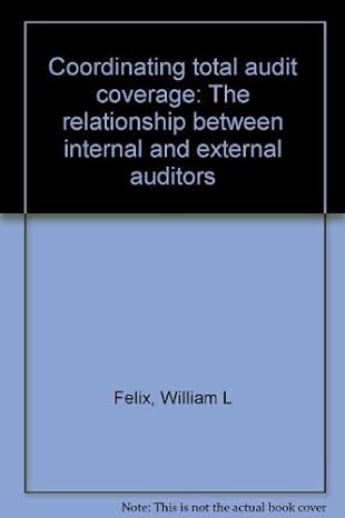 coordinating total audit coverage the relationship between internal and external auditors 1st edition william