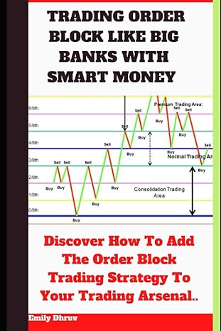 trading order block like big banks with smart money beginners guide to understanding what order blocks are in