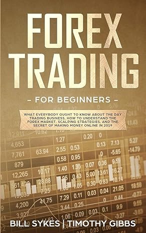 forex trading for beginners what everybody ought to know about the day trading business how to understand the