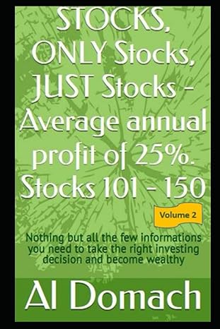 Stocks Only Stocks Just Stocks Average Annual Profit Of 25 Stocks 101 150 Nothing But All The Few Informations You Need To Take The Right Investing Decision And Become Wealthy