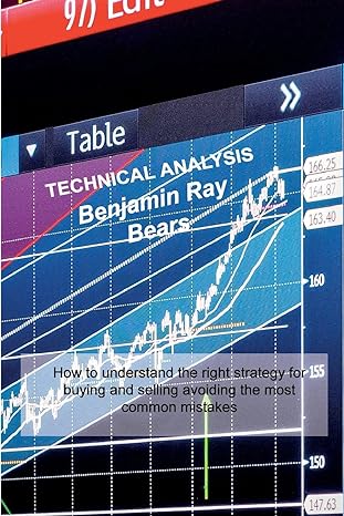 technical analysis how to understand the right strategy for buying and selling avoiding the most common