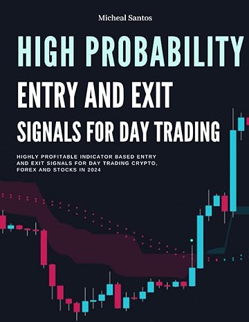 high probability entry and exit signals for day trading highly profitable indicator based entry and exit