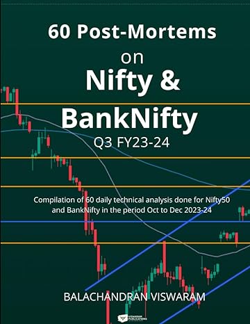 60 post mortems on nifty and banknifty q3 fy23 24 compilation of 60 daily technical analysis done for nifty50