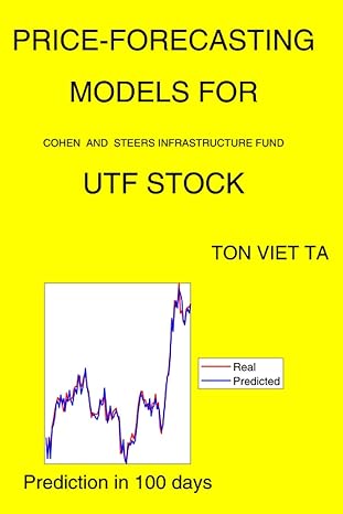 price forecasting models for cohen and steers infrastructure fund utf stock 1st edition ton viet ta