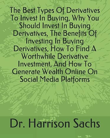 the best types of derivatives to invest in buying why you should invest in buying derivatives the benefits of