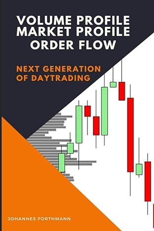 volume profile market profile orderflow next generation of daytrading 1st edition johannes forthmann