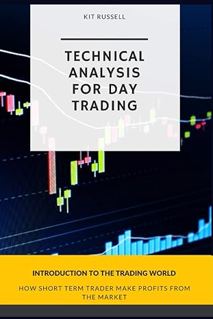 technical analysis for day trading introduction to trading world how short term traders make profits from the
