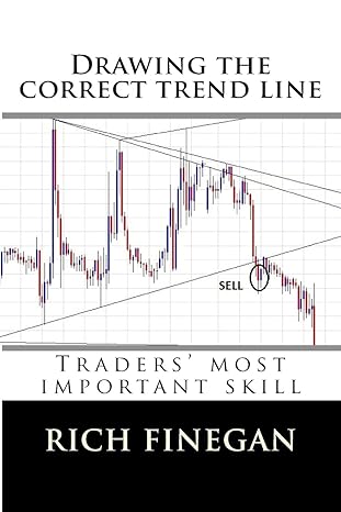 drawing the correct trend line traders most important skill 1st edition rich finegan 1500887579,