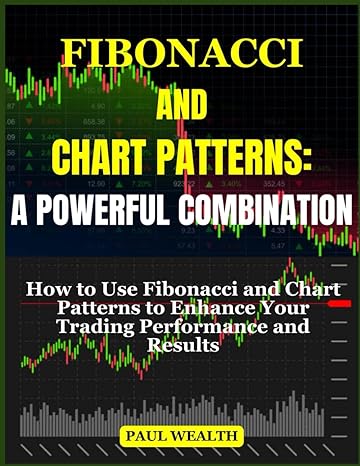 fibonacci and chart patterns a powerful combination how to use fibonacci and chart patterns to enhance your