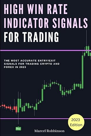 high win rate indicator signals for trading the most accurate entry/exit signals for day trading crypto and