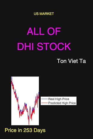 all of dhi stock 1st edition ton viet ta b0bvct4k3r, 979-8376872321
