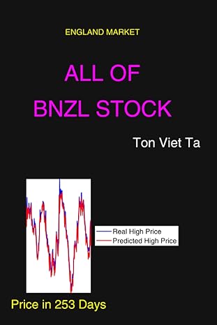 all of bnzl stock 1st edition ton viet ta b0bw23by85, 979-8379255893